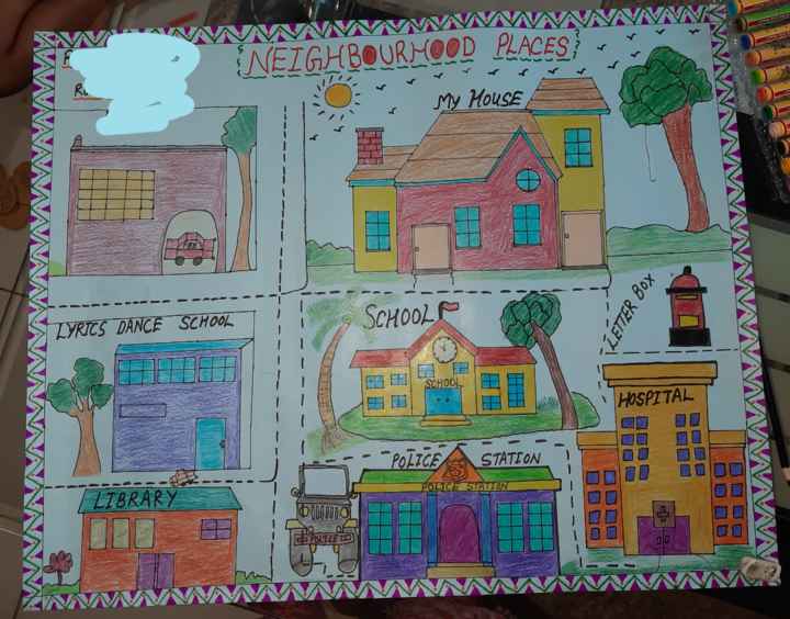 How to draw Neighborhood places for kids and beginners Easy scenery drawing  and colouring  YouTube