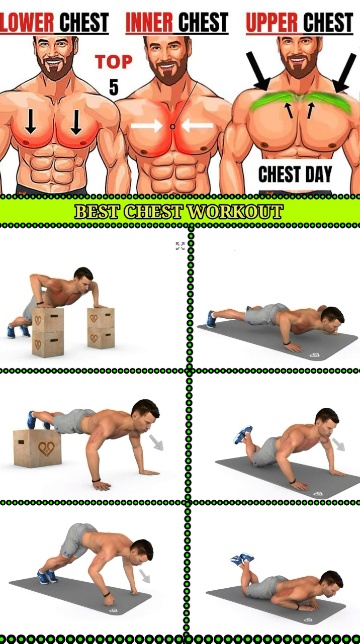 Full Chest Workout Exercises: Upper Chest, Inner Chest, Lower Chest 