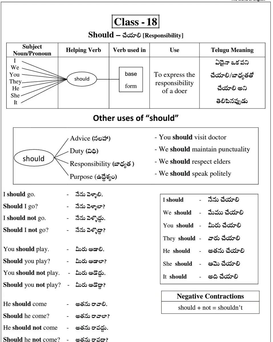 how-to-teach-contractions-free-homeschool-deals