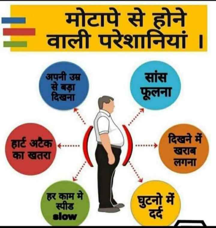 मोबाइल फोन के फायदे / Mobile Ke benifits /12