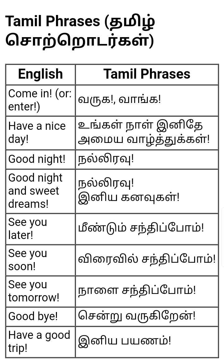 spoken English through tamil Images • ·︻̷ ┻ ═━一⟆IΒI ΞDIΓZ ѲᚫᚫIСIΔᏓ꧁༺༒༻꧂  (@sibiss) on ShareChat