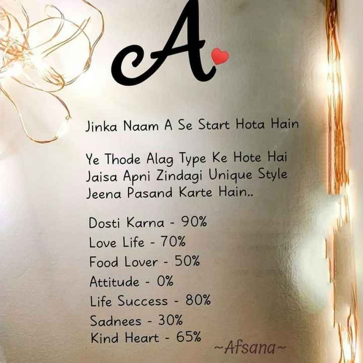 a name Images • ~Afsana~ (@afsanamemon) on ShareChat
