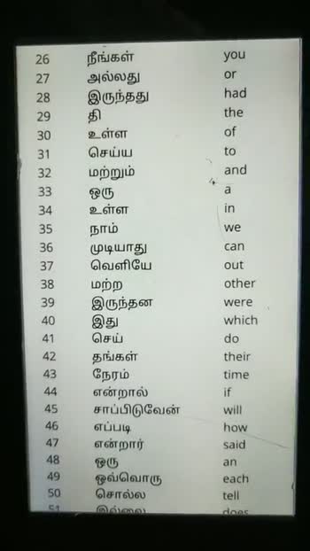 Learn English vocabulary with Tamil meaning