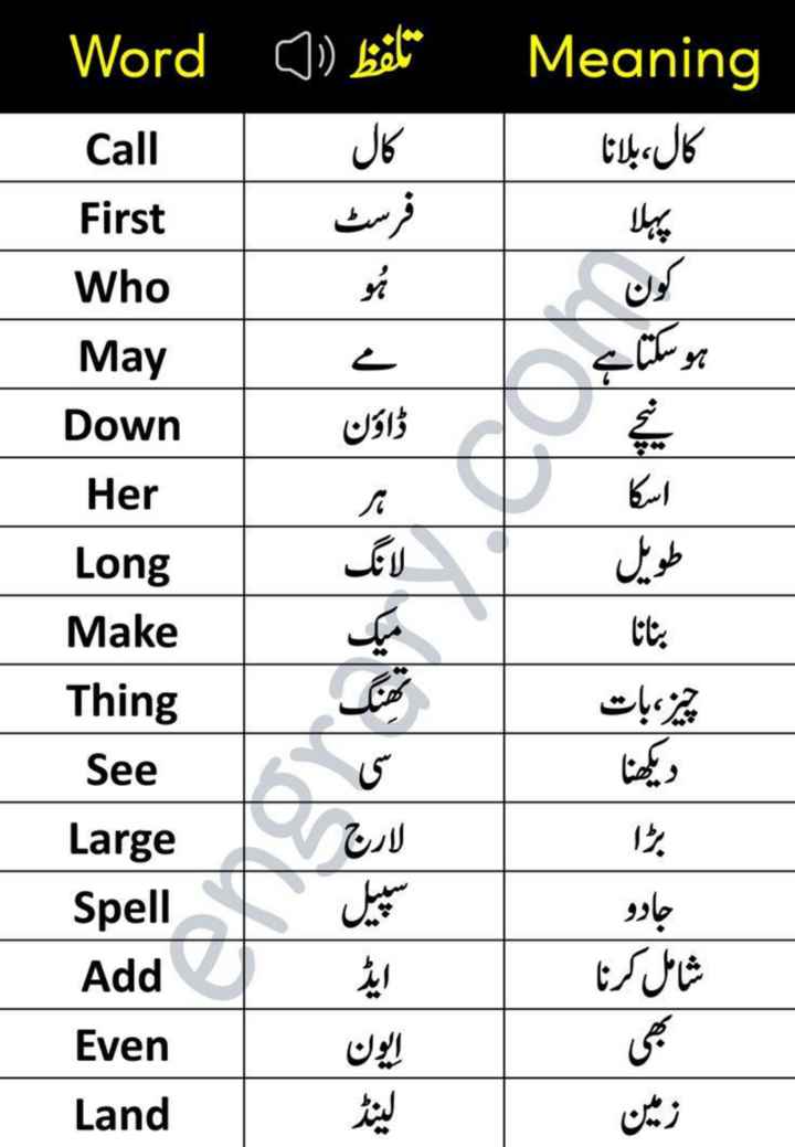 English to Urdu Dictionary - جذباتی اداکاری / Jazbati adakari اس لفظ کا  انگریزی معنی جاننے کے لئے کلک کریں CLICK FOR MEANING   Find All Today's Meanings Visit