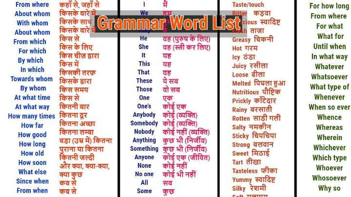 hindi meaning • ShareChat Photos and Videos