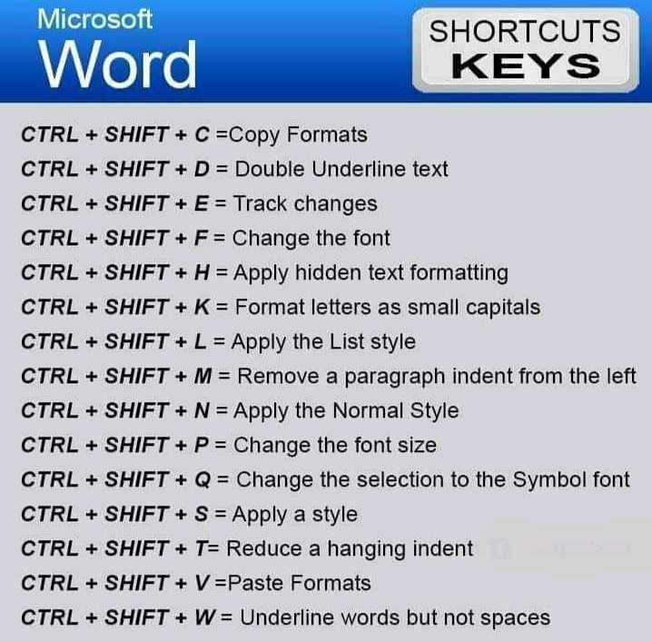 computer-shortcut-key-images-ashwini-dinkar-more-ashmore631-on