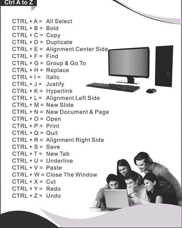 Imagens de teclas de atalho do computador • ??Imagens de teclas de atalho do computador • ??  