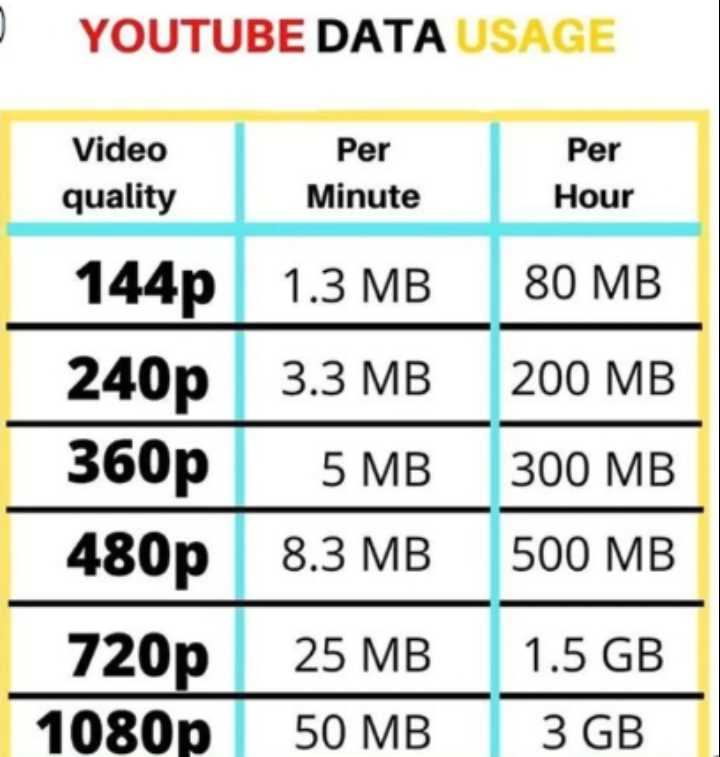 data Images adityasonar 1824682721 on ShareChat