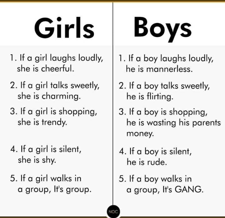 Difference Between Boy And Girl