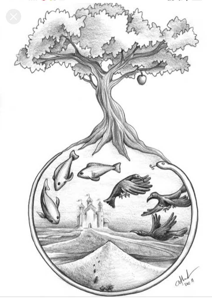 Update 146+ environment tree drawing - seven.edu.vn-anthinhphatland.vn