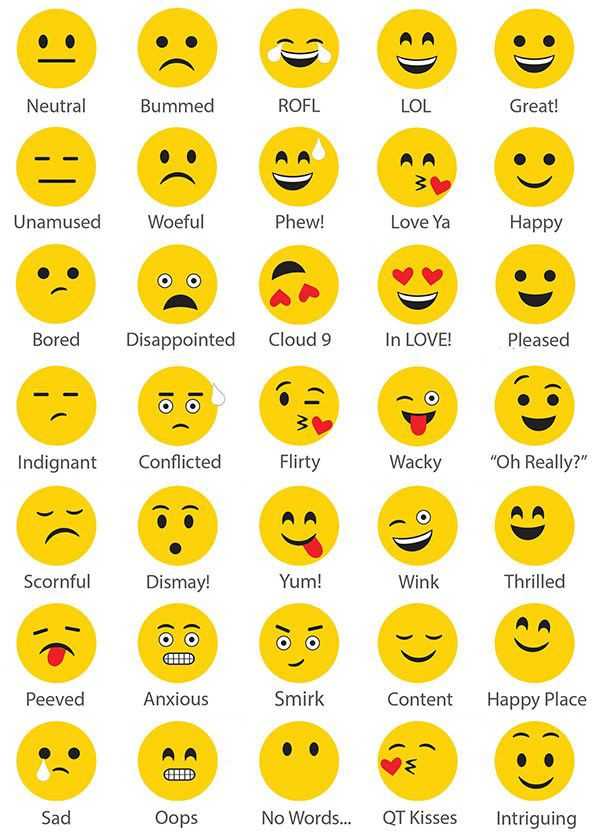 emoji mood Images • APJ Abdul Kalam SIR ♥️♥️♥️♥️ (@438914676) on ShareChat