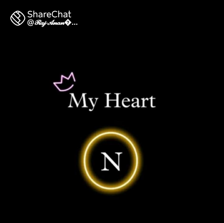 N name wallpaper  ShareChat Photos and Videos