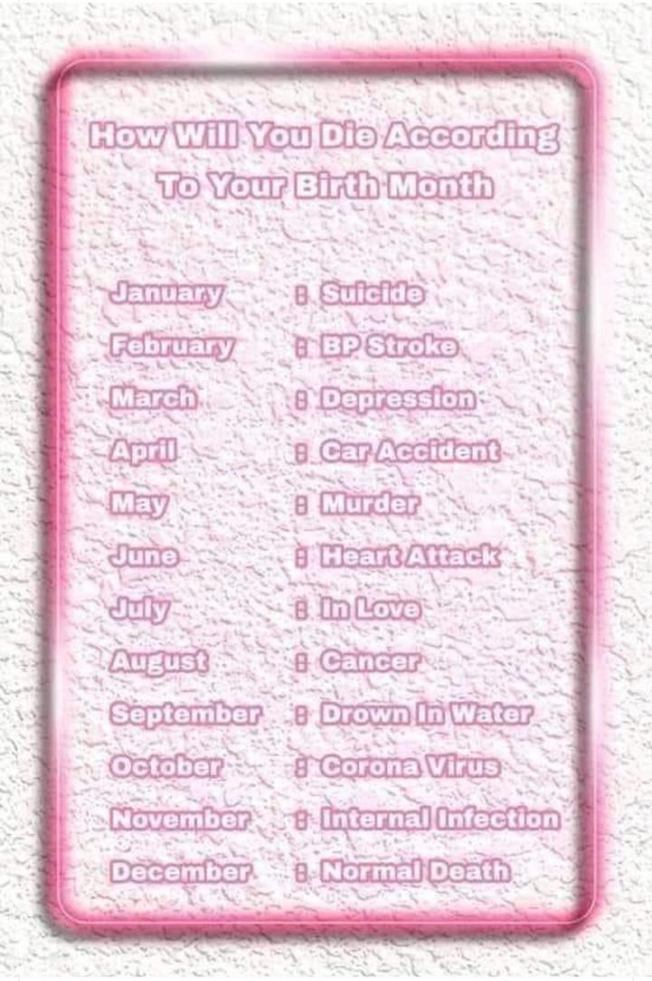 birth month personality Images divya divya697 on ShareChat