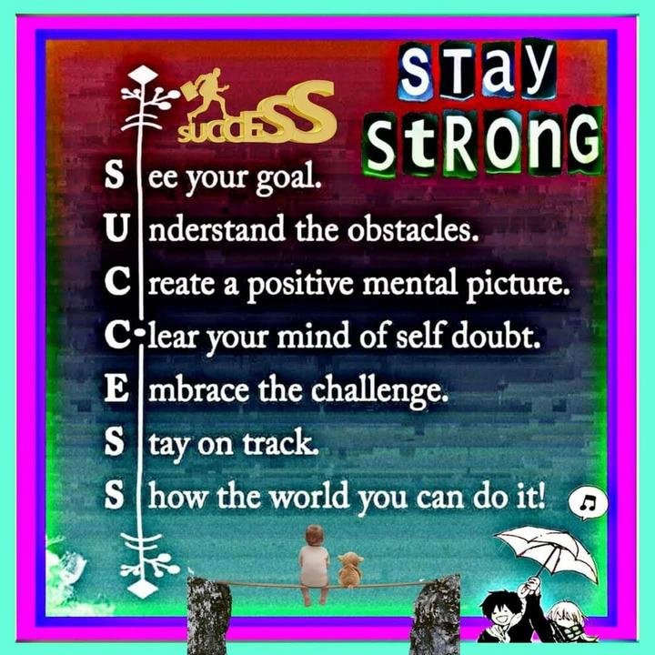 S ee Your Goal U nderstand The Obstacles C reate A Positive Mental Picture  C lear Your Mind Of Self Doubt E mbrace The Challenge S tay On…