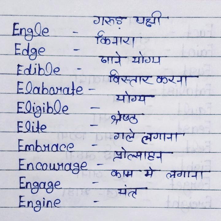 English in Hindi word meaning Images • @abhi8739 (@780440867) on