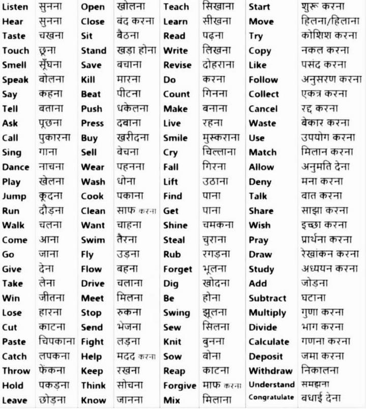 hindi meaning • ShareChat Photos and Videos