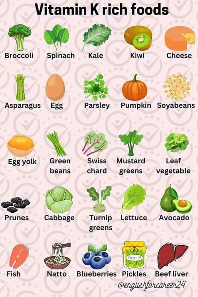 minerals-in-food-list