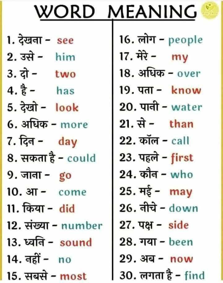 hindi words meaning