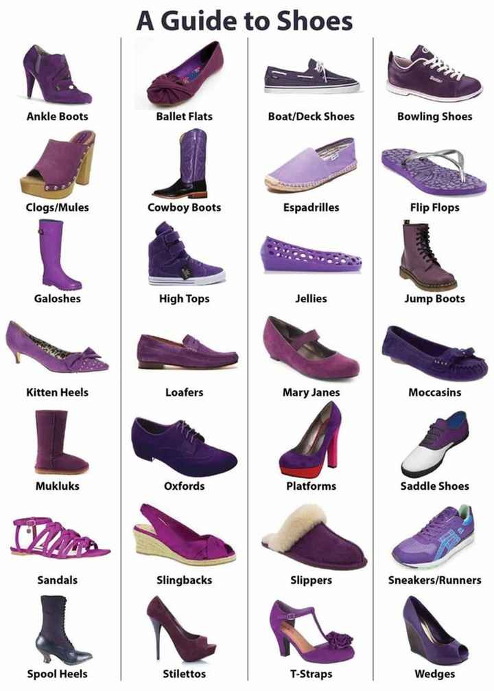 types of shoes with name ????? Images • Mudgil girl (@toons) on  ShareChat