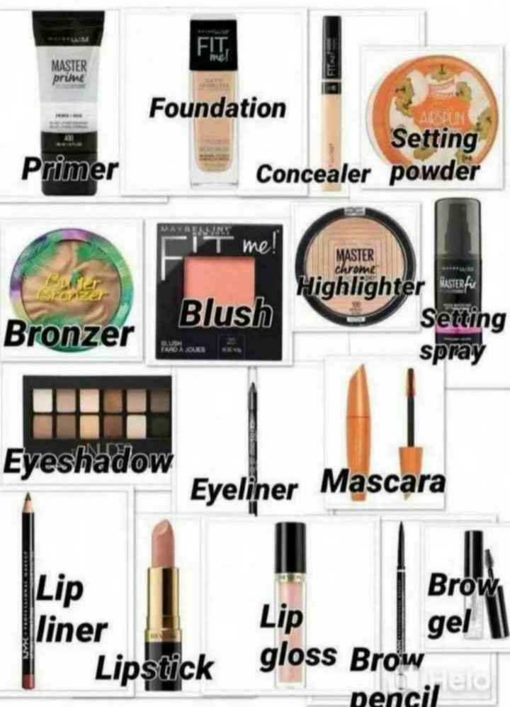 Use Makeup Products Step By