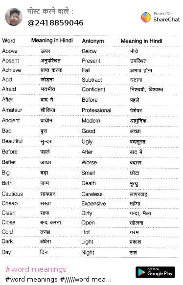 Munching Meaning in Hindi - Munching – शब्द का अर्थ (Meaning), परिभाषा  (Definition), स्पष्टीकरण और वाक्यप्रयोग वाले उदाहरण (Examples) आप यहाँ पढ़  सकते है।