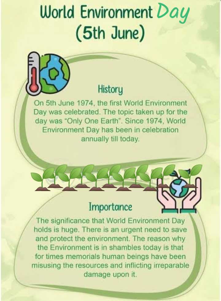 world environment day history